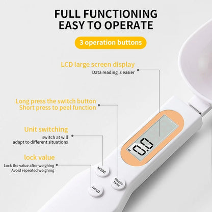 Electronic Spoon Scale