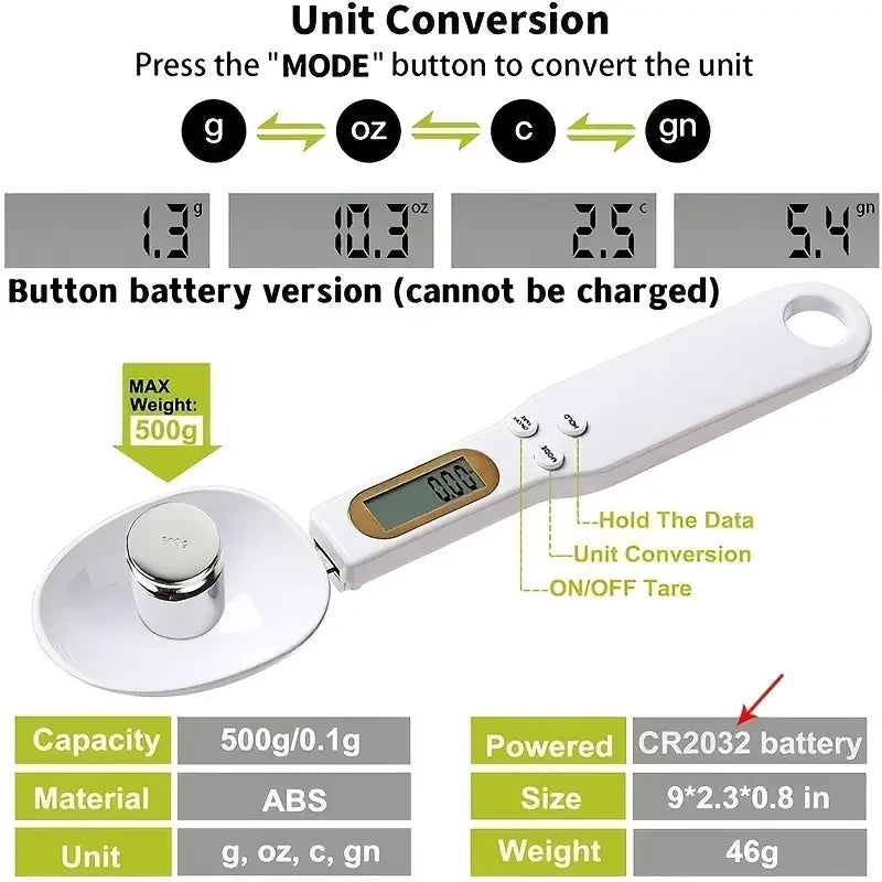 Electronic Spoon Scale